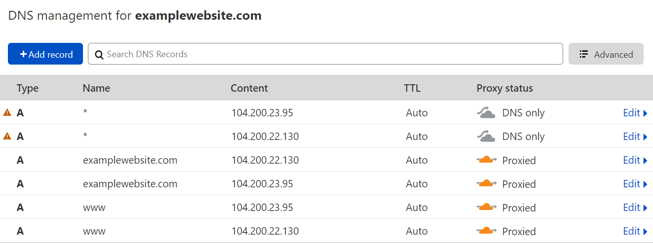 Cloudflare DNS management